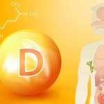 Combating Vitamin D Deficiency